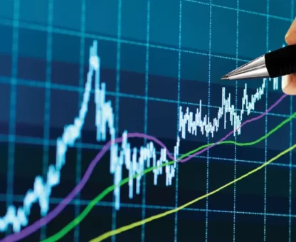 What Are Unlisted Shares