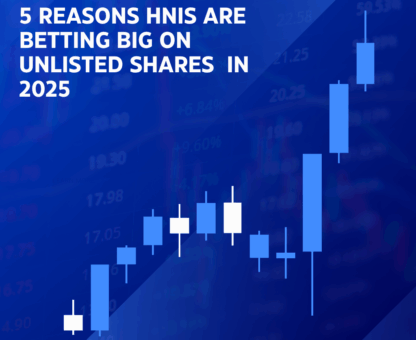 Graph showing bullish stock market candlestick pattern with title text "5 Reasons HNIs Are Betting Big on Unlisted Shares in 2025"