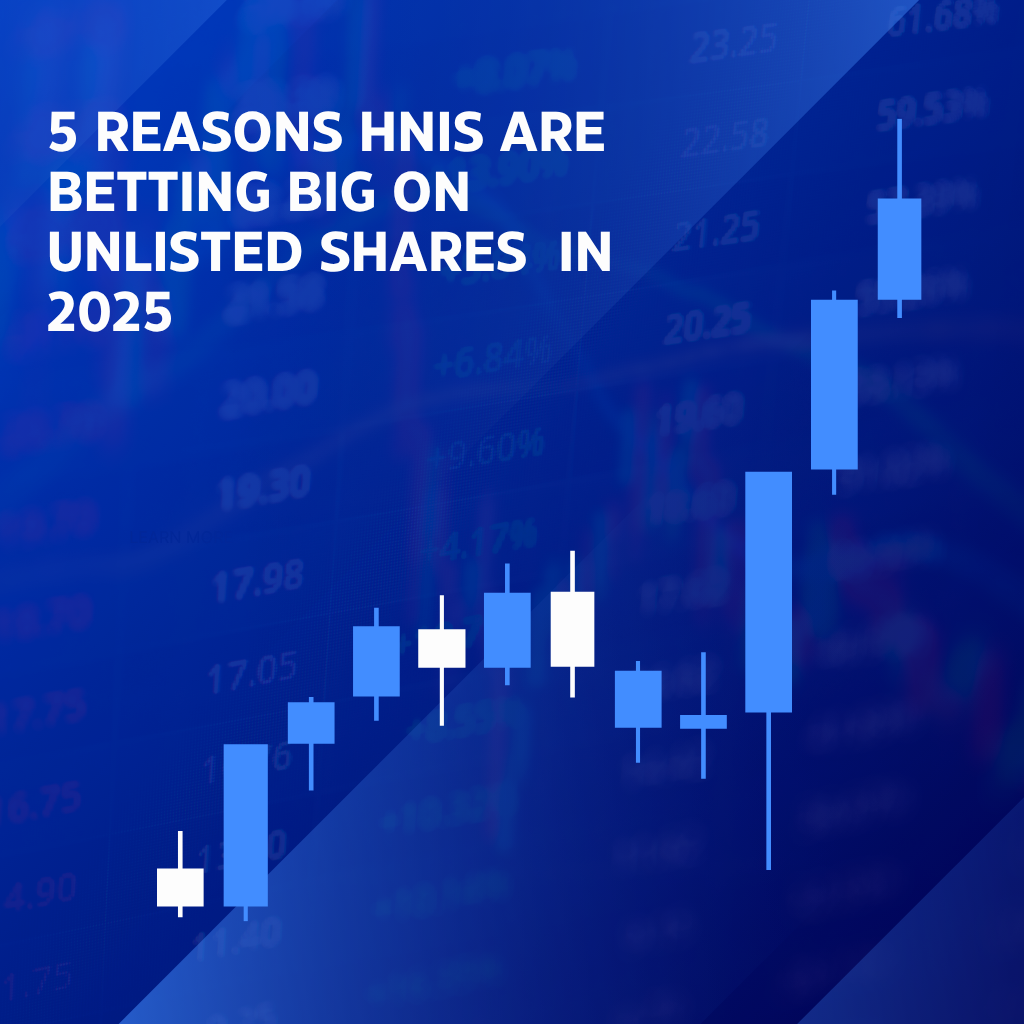 Graph showing bullish stock market candlestick pattern with title text "5 Reasons HNIs Are Betting Big on Unlisted Shares in 2025"