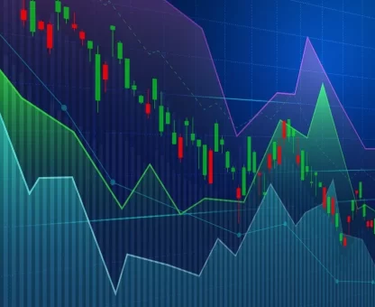 Risks and Rewards: Should You Invest in Unlisted Shares