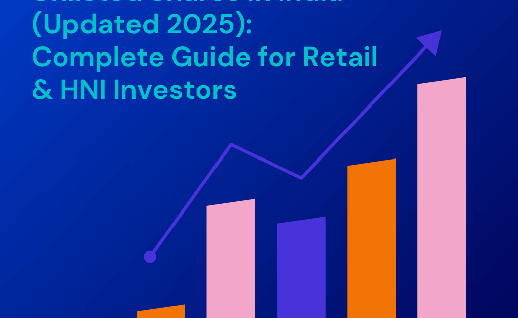 Bar graph showing growth with title “Top 10 Most Traded Unlisted Shares in India (Updated 2025): Guide for Retail & HNI Investors” on a blue background.