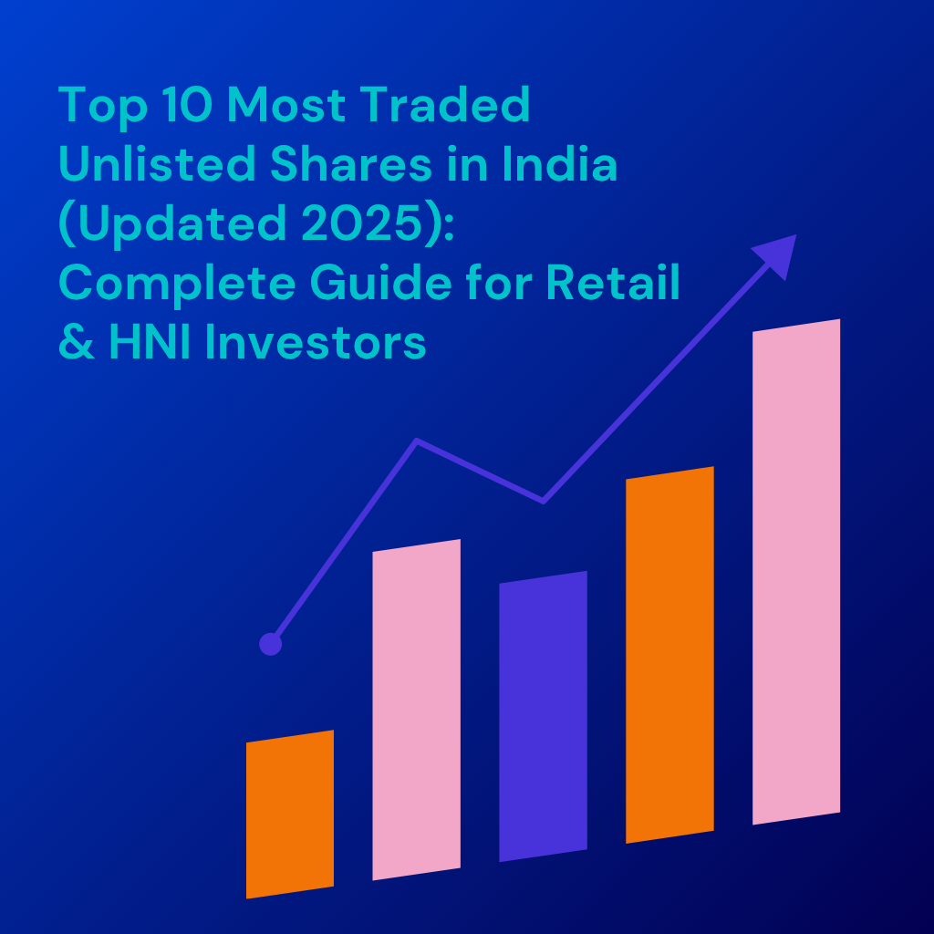 Bar graph showing growth with title “Top 10 Most Traded Unlisted Shares in India (Updated 2025): Guide for Retail & HNI Investors” on a blue background.