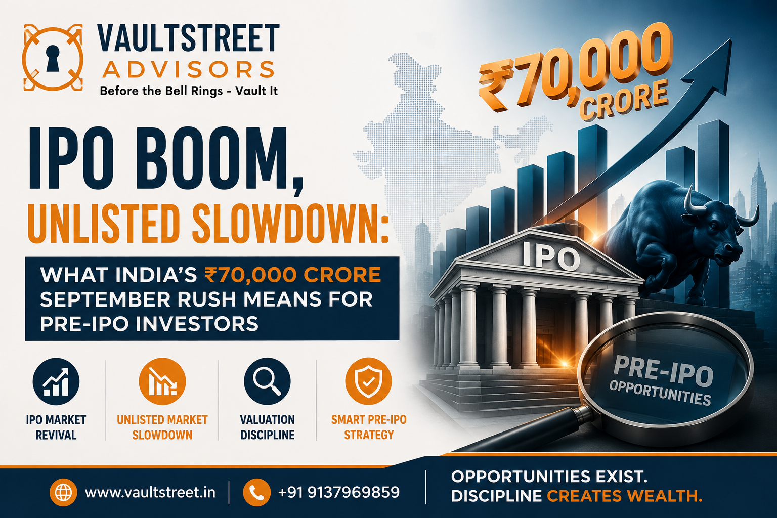 India ₹70,000 crore September 2026 IPO boom and unlisted market slowdown explained by VaultStreet Advisors for pre-IPO investors