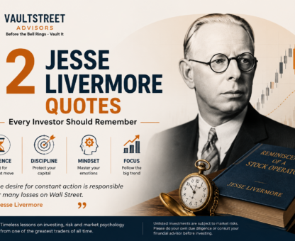 12 Jesse Livermore quotes every investor should remember on patience, discipline and market psychology