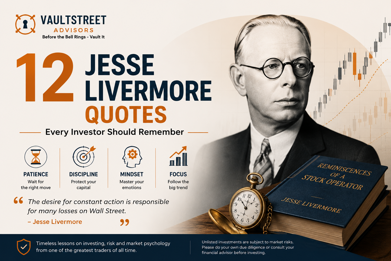 12 Jesse Livermore quotes every investor should remember on patience, discipline and market psychology