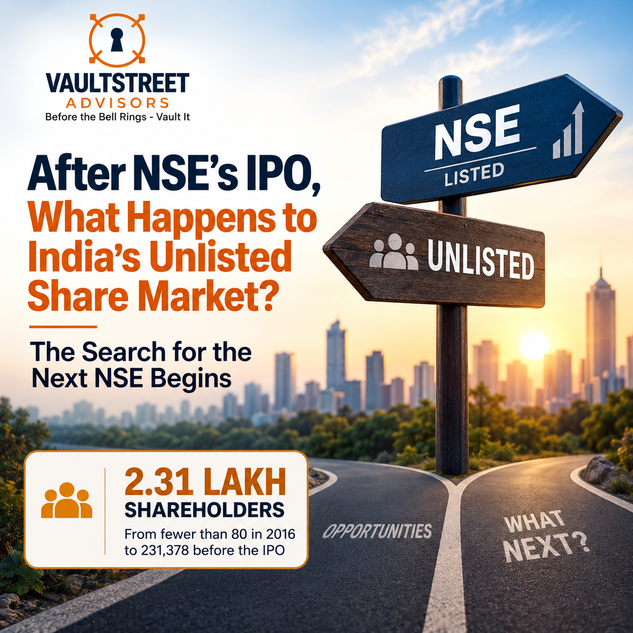 NSE IPO and future of India's unlisted share market after NSE listing – VaultStreet Advisors