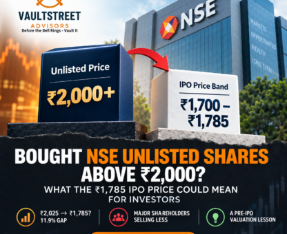 NSE IPO price band ₹1,700–₹1,785 vs unlisted share price above ₹2,000 – VaultStreet Advisors