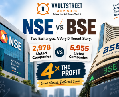 NSE vs BSE FY26 revenue profit EBITDA comparison and NSE unlisted share analysis by VaultStreet Advisors