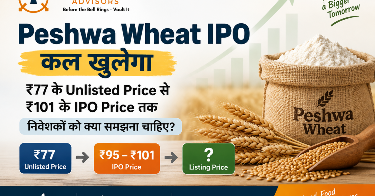 Peshwa Wheat IPO 2026 showing ₹77 Unlisted Price, ₹95–₹101 IPO Price Band and expected BSE SME listing