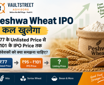 Peshwa Wheat IPO 2026 showing ₹77 Unlisted Price, ₹95–₹101 IPO Price Band and expected BSE SME listing
