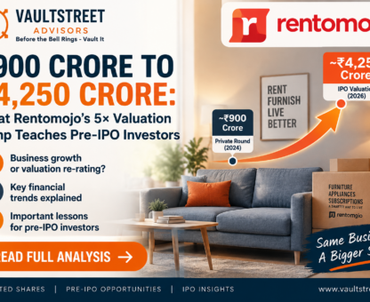 Rentomojo IPO 2026 valuation jump from ₹900 crore to ₹4,250 crore – pre-IPO investor analysis by VaultStreet Advisors