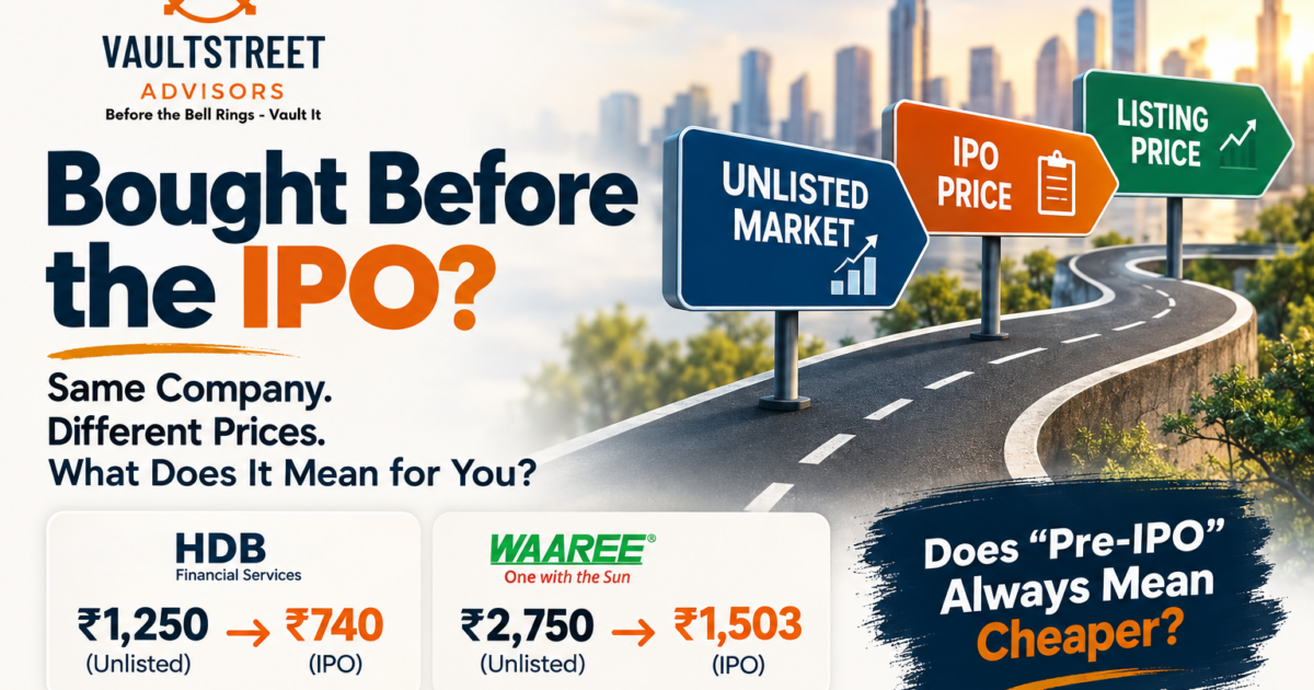 Bought before the IPO? HDB Financial and Waaree Energies unlisted prices compared with IPO prices – VaultStreet Advisors
