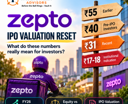 Zepto IPO valuation reset showing ₹55, ₹40, ₹31 and ₹17–18 valuation reference points with Equity vs CCPS explained by VaultStreet Advisors