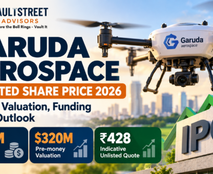 Garuda Aerospace unlisted share price 2026 featuring reported $10M pre-IPO funding, $320M valuation and ₹428 indicative quote — VaultStreet Advisors.