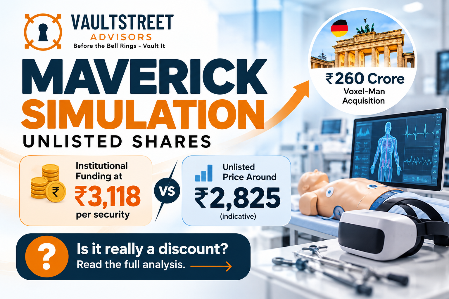 Maverick Simulation unlisted share price and ₹3,118 institutional Series-B CCPS funding round explained by VaultStreet Advisors